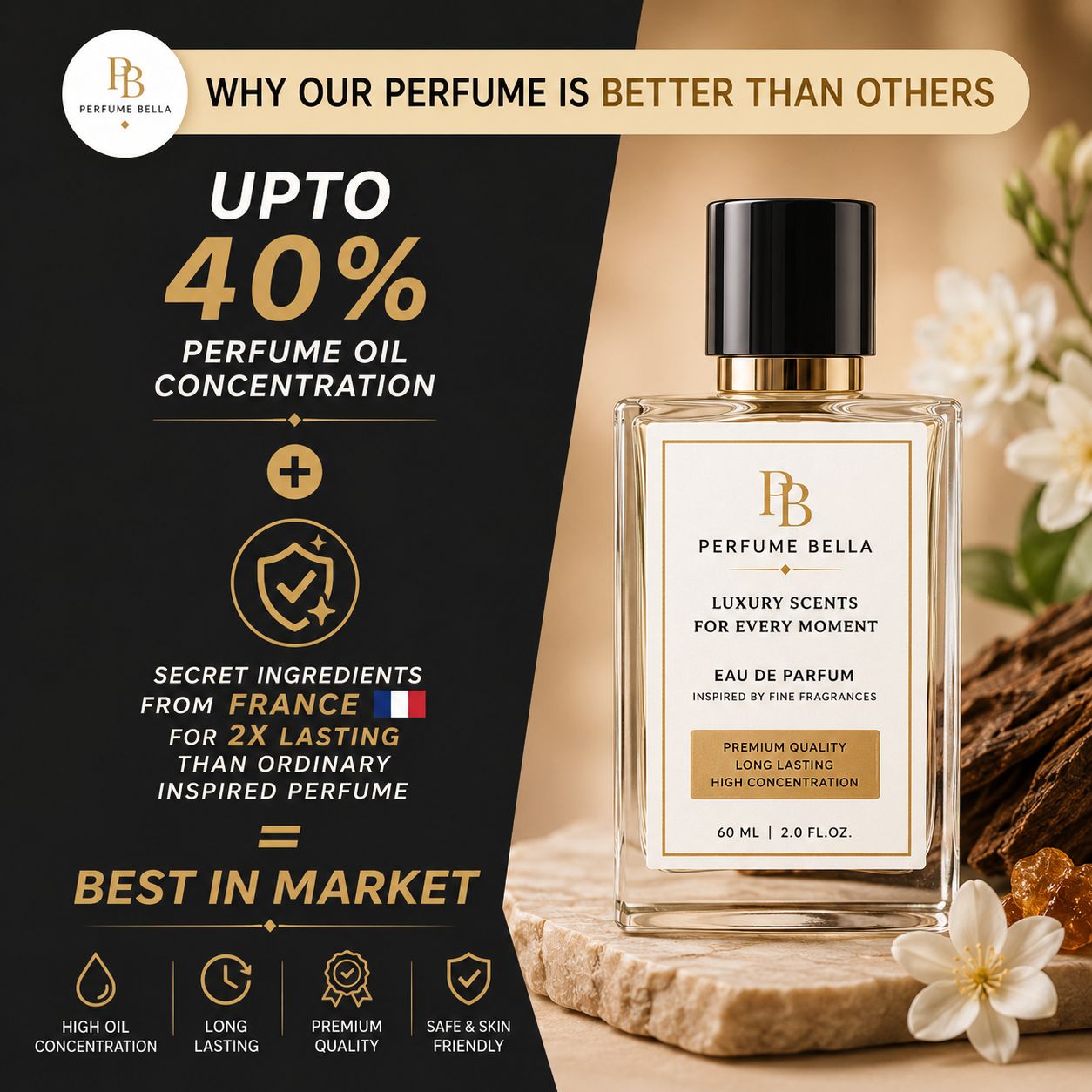 Why Settle For Less - Comparison